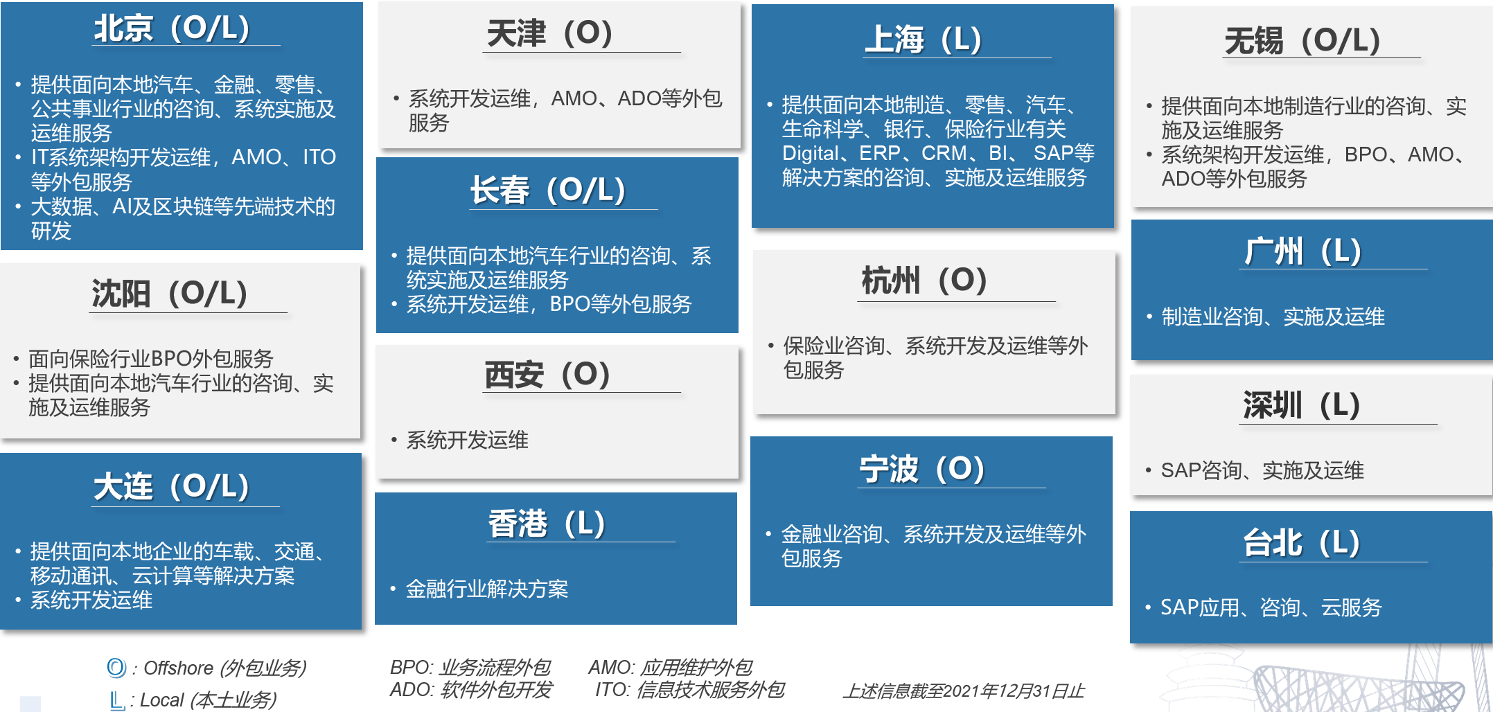 首页| J9集团国际站官网