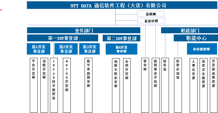 首页| J9集团国际站官网